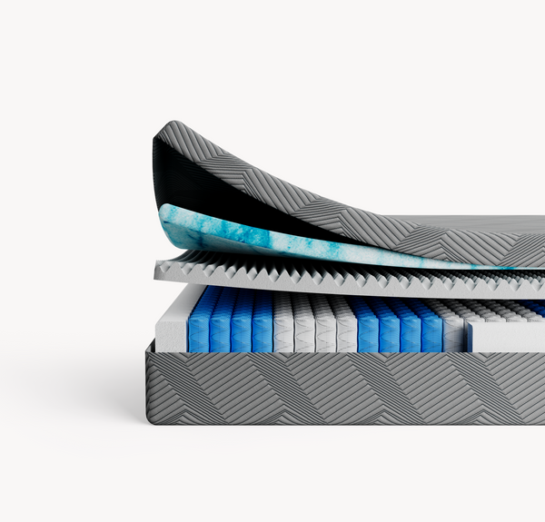 Mlily Matratze PLUS Taschenfederkern