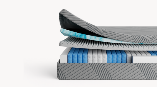 Mlily Matratze PLUS Taschenfederkern