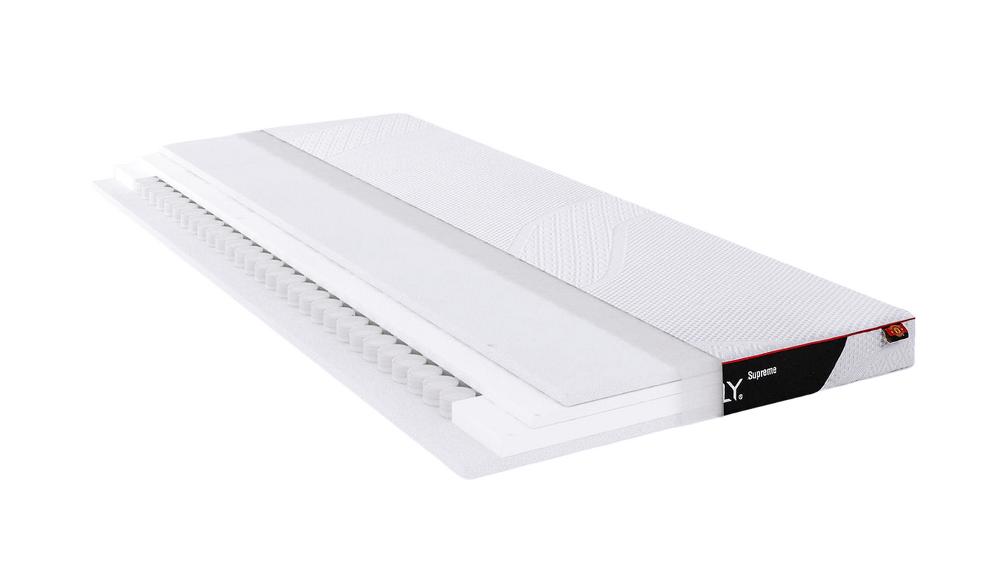 Mlily Supreme Spring Topper