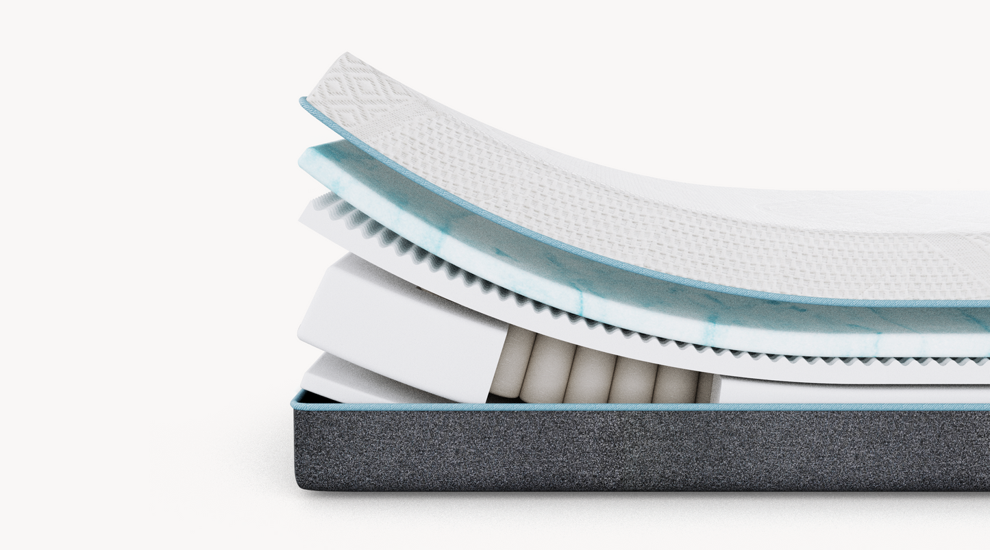 Mlily Royal Plus Taschenfederkernmatratze