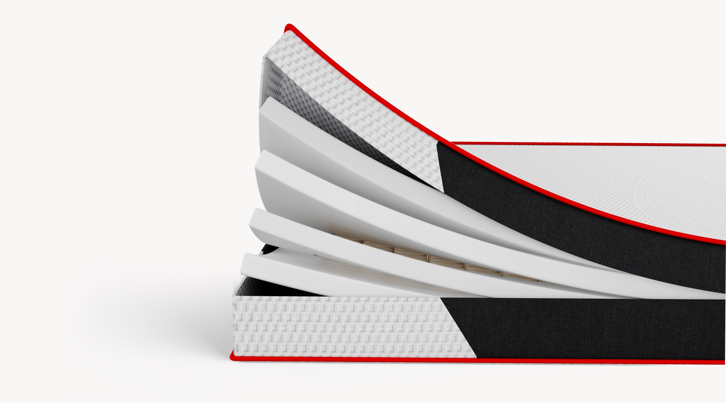 Mlily Supreme Spring Topper